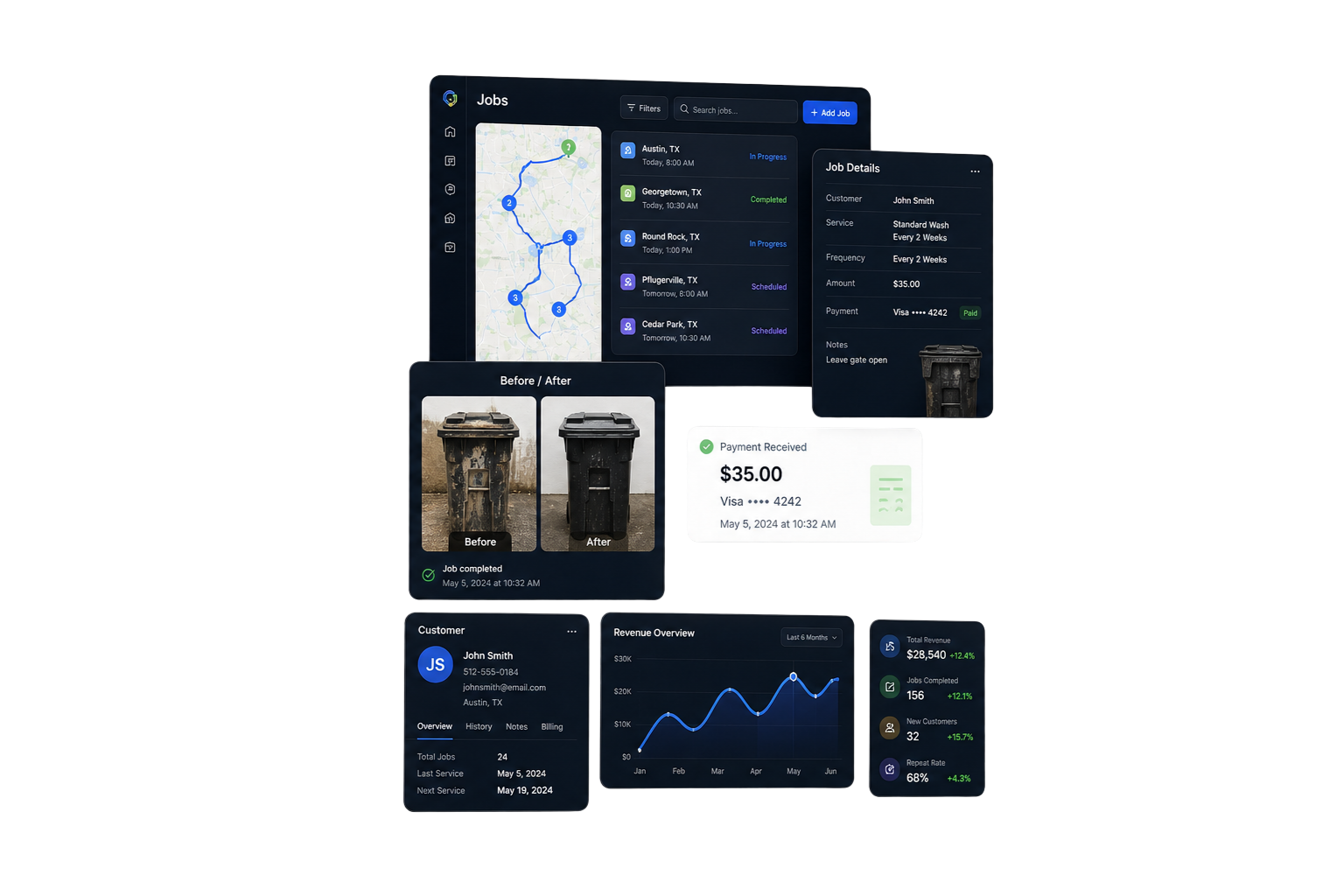 Hubify product mockup