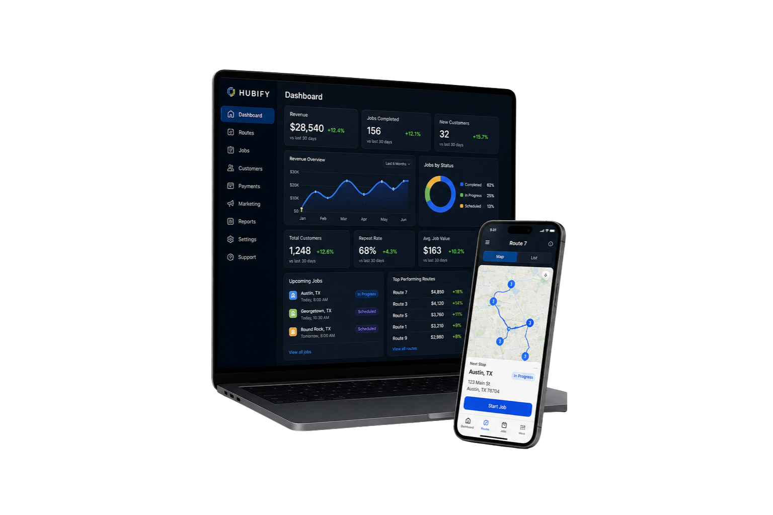 Hubify dashboard and mobile app